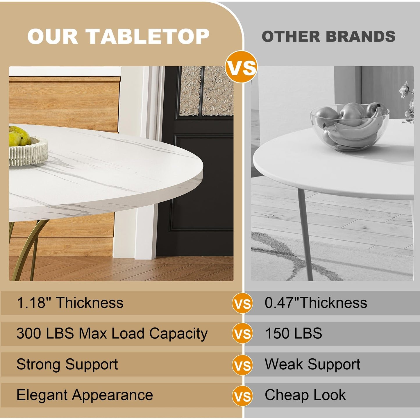 GDFStudio Round Extendable Dining Table 4-6 Seats - White Veneer Top with Gold Metal Base & Storage Shelf